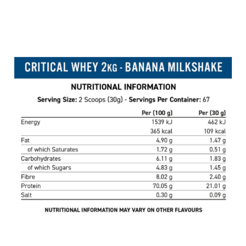 Critical Whey Advanced Protein "Applied Nutrition" (2 kg)