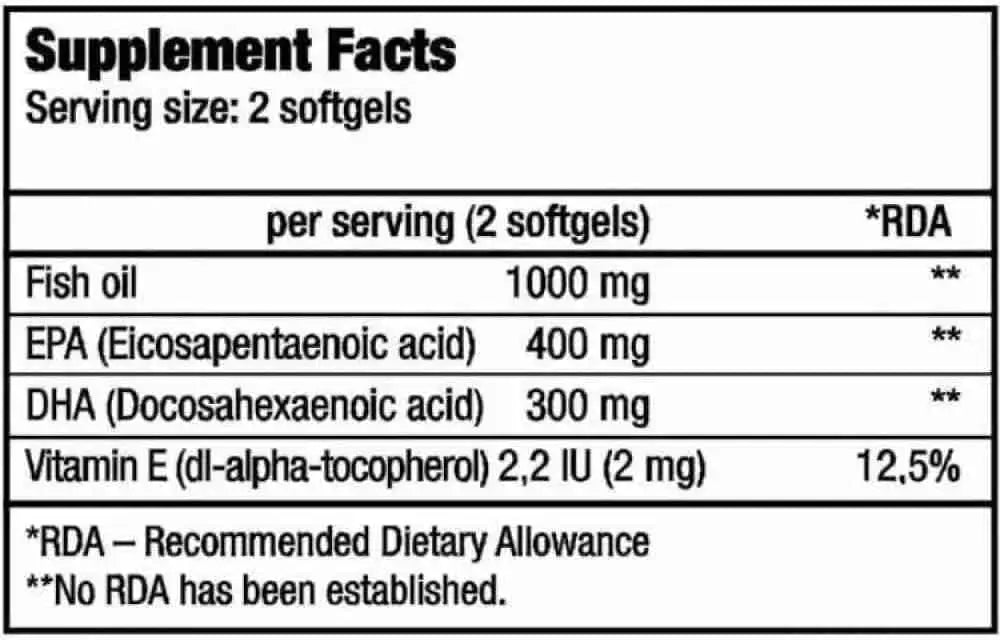 Mega Omega 3 "BiotechUsa" (90 capsulas)
