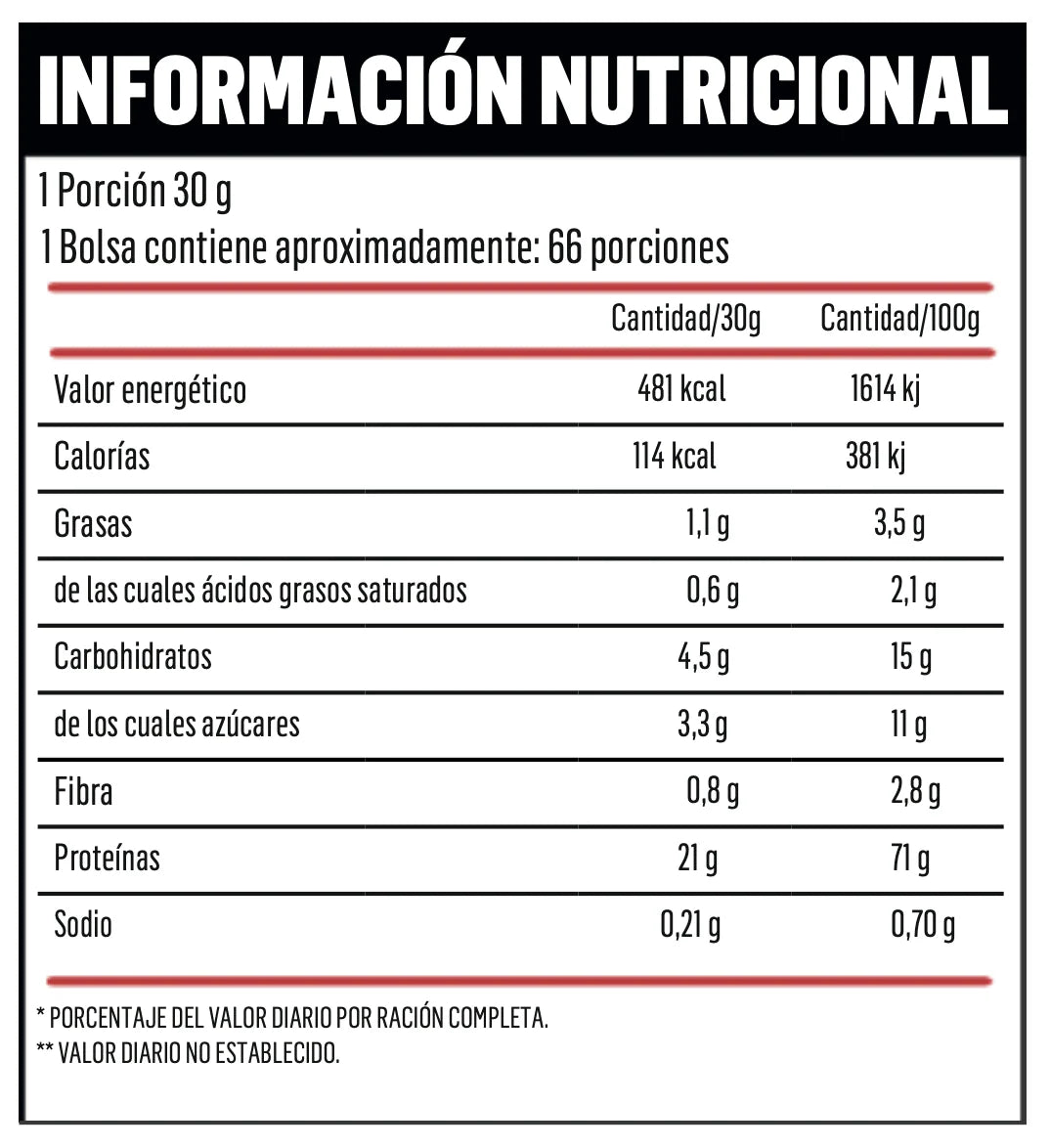 Proteína Blade Protein+ "BladeSport" (66 Servicios)