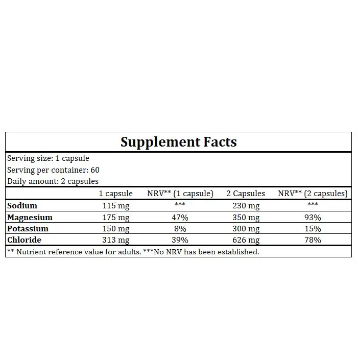 MultiSalt BiotechUsa 60 capsulas