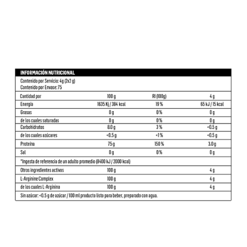 Tribooster BiotechUsa 60 Servicios