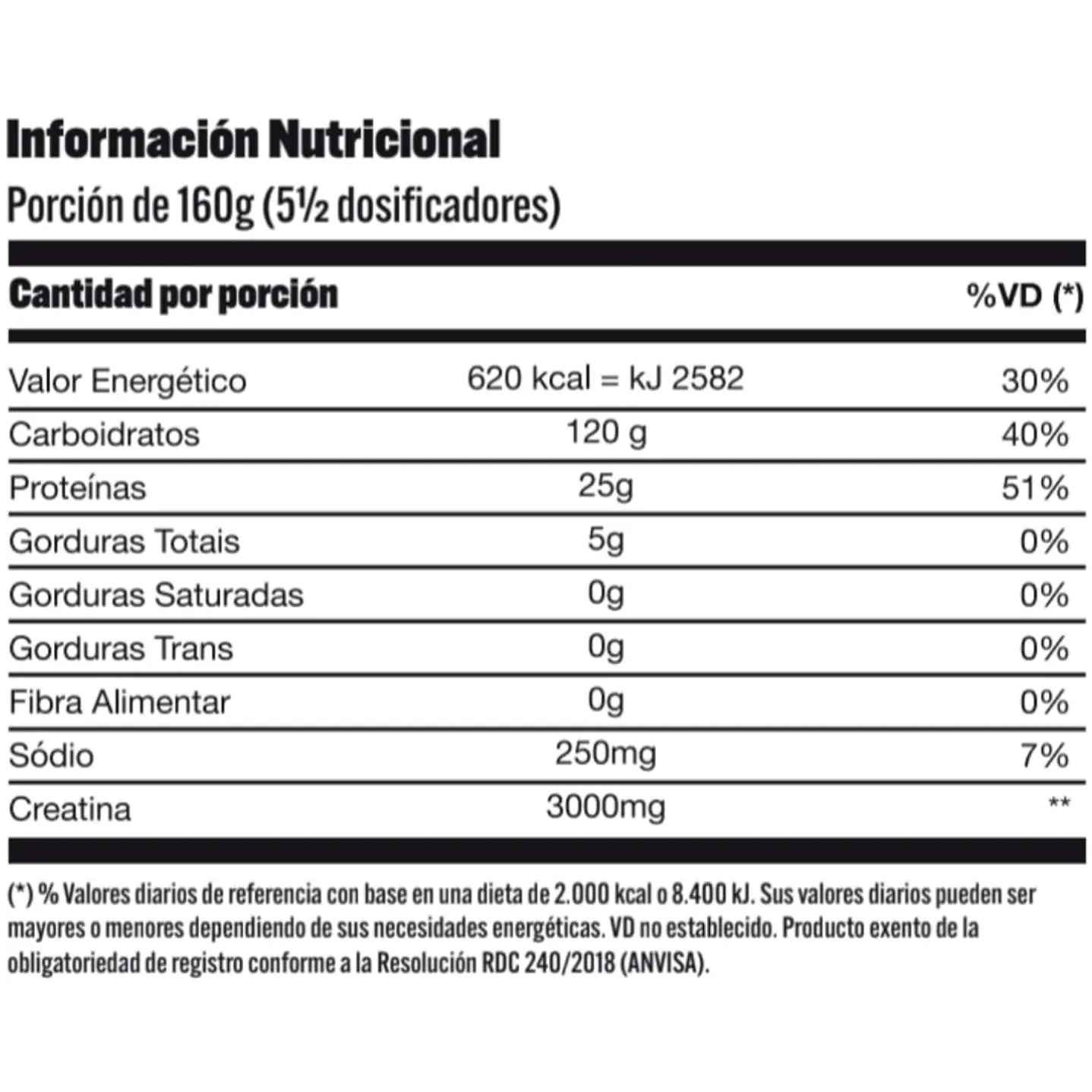 Ganador De Peso Xtreme Gainer "Bio Sport" (3 Kg)