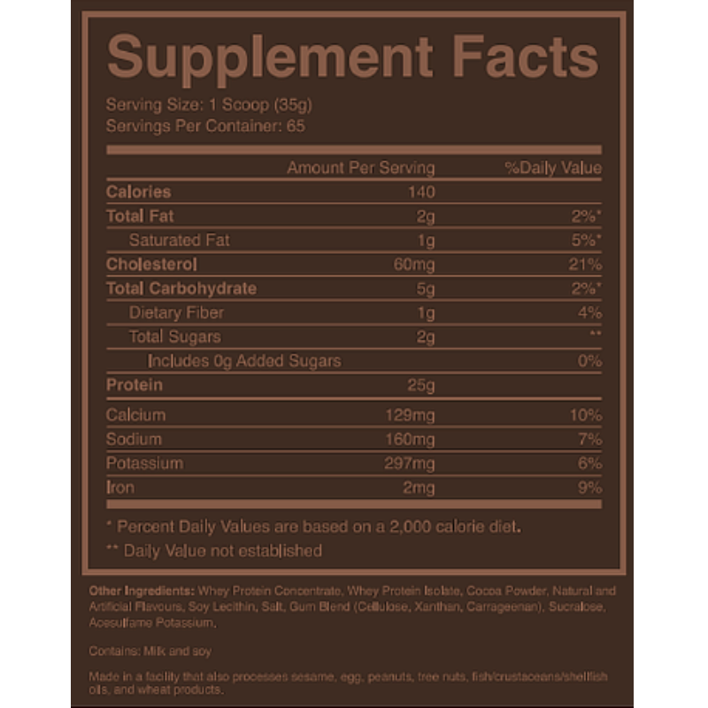Proteína CBUM Whey (Raw Nutrition) 5lbs