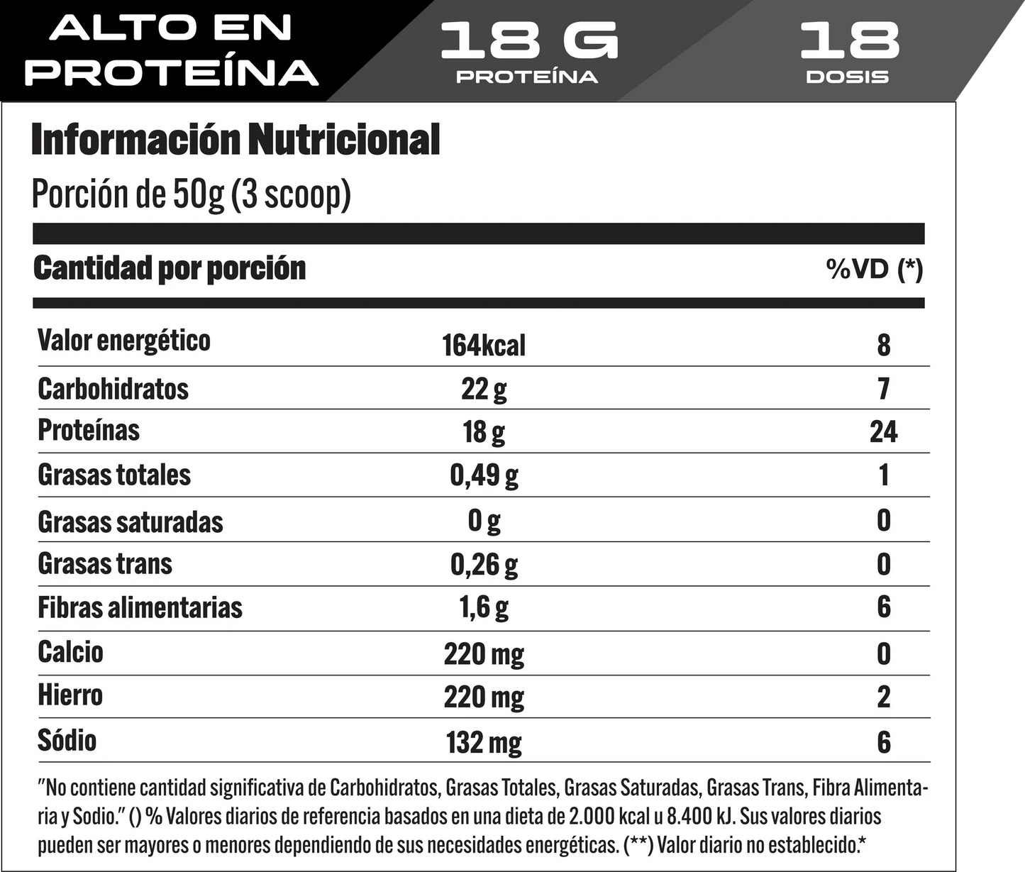 Muscle Whey Protein "Xpro Nutrition" (900 gr)