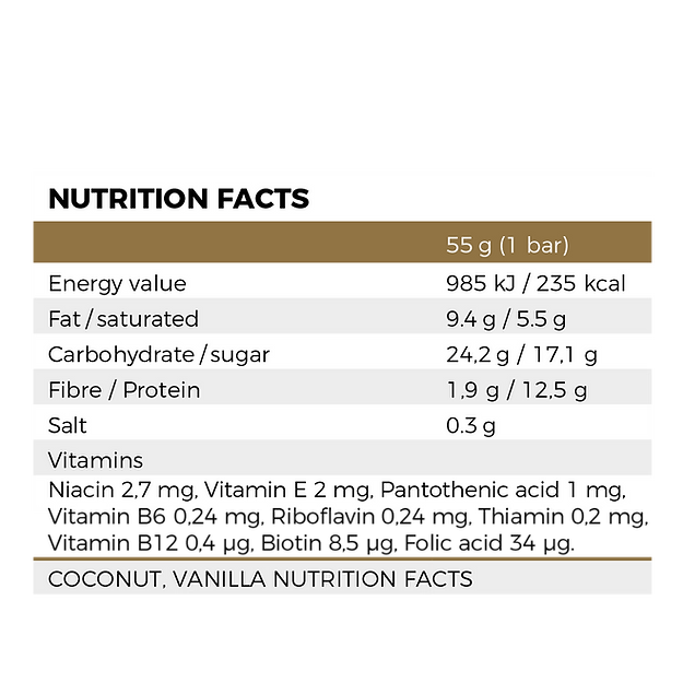 Protein Bar Nutrend