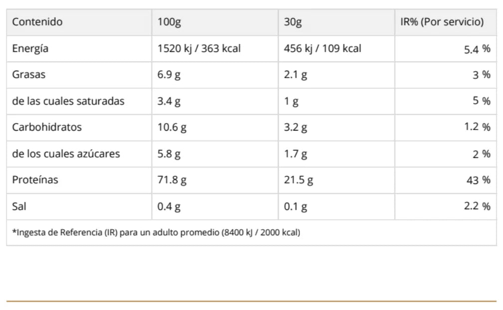 Proteina Shadowhey Line 100% Whey "DY NUTRITION" (66 Servicios)
