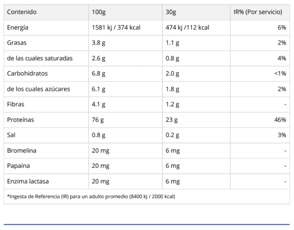 Proteina Whey Complex Tempro "DY NUTRITION" (75 servicios)